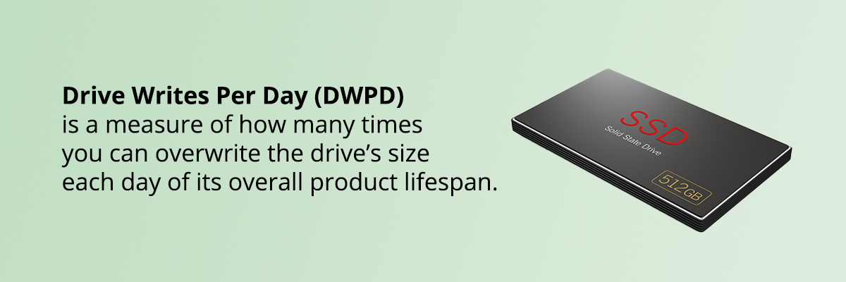 Drive Writes Per Day Definition